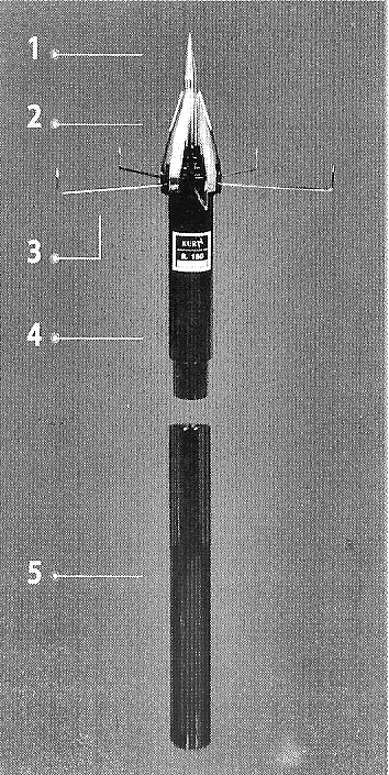kurndetail